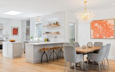 Increase Rental Value with Smart Upgrades